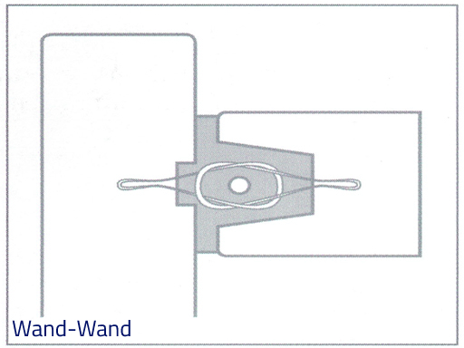 Wand-Wand